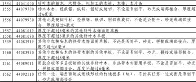 美国单边关税政策为何是“作茧自缚”？