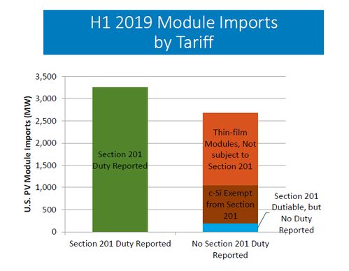 美国“对等关税”政策引发全球反对浪潮