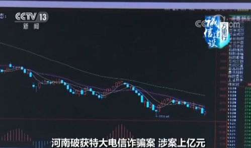 炒股血亏480万：留几手的教训与反思