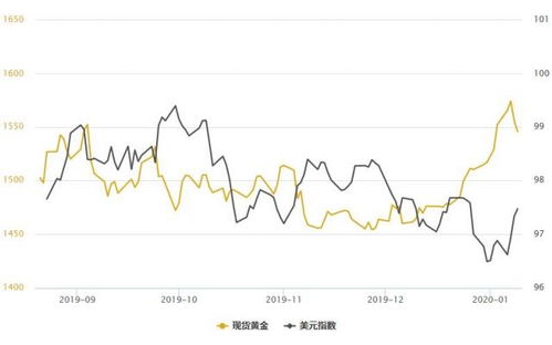 越南零关税示好美国，特朗普顾问冷淡回应：毫无意义