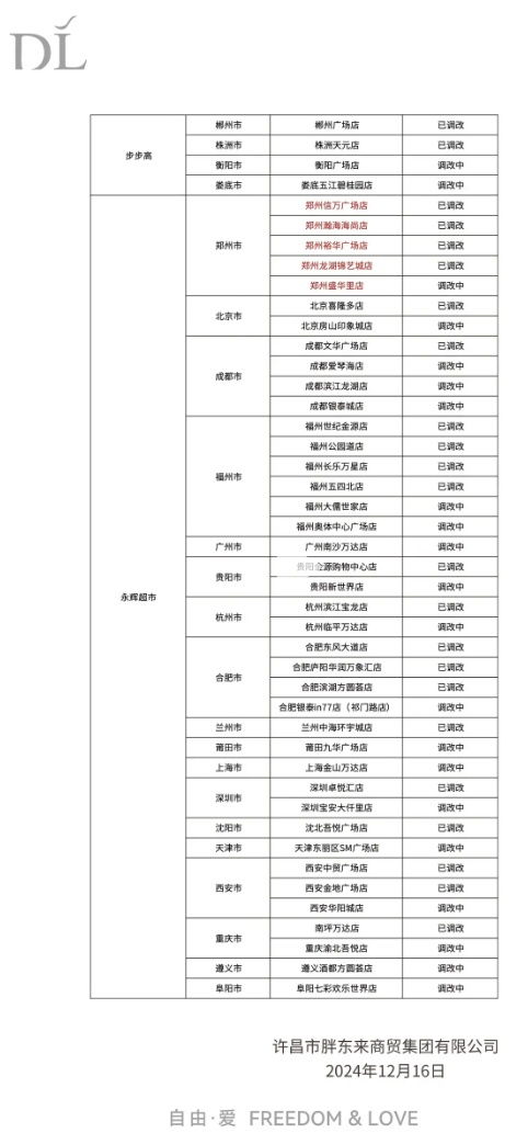 胖东来与宋清辉的纷争：一场关于品牌声誉与言论自由的较量
