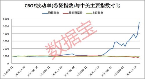 对等关税风暴：全球股市蒸发10万亿美元，富豪财富缩水真相