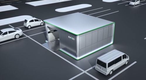 蔚来换电站要卖？宁德时代要买？这背后的故事比你想象的更精彩