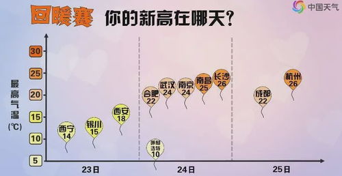 Llama 4爆料大反转：没用测试集训练，华人员工实名辟谣，LeCun出面救火