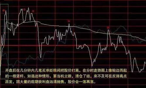 炒股：从1万到2万难，还是从100万到200万更难？