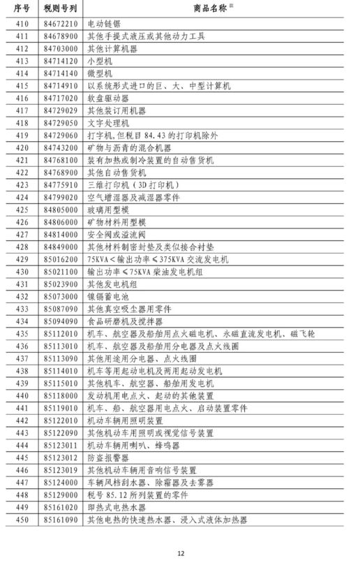 欧盟对美加征25%关税：一场经济博弈的开端