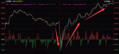 中美贸易摩擦：中方反制措施背后的深意