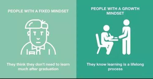 转变思维，从感恩开始