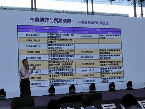 中方对美关税提高至84%，背后有何深意？