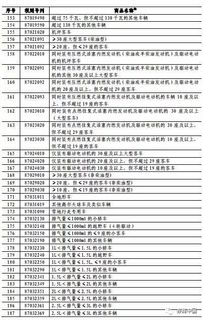 中美关税战再升级：中方强硬回应背后的深意