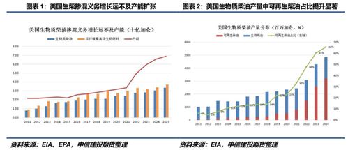 对等关税阴影下的美国：200万就业危机或将到来