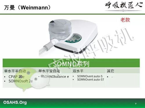 家用雾化器科学管理手册：参数、操作与维护全解析