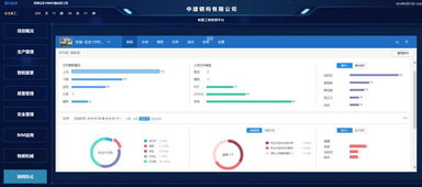 智慧工地的五个基本要素，你知道几个？