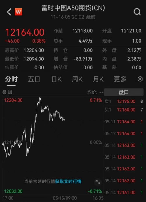 深夜，中国资产全线爆发！美股市场上的中概股集体上涨