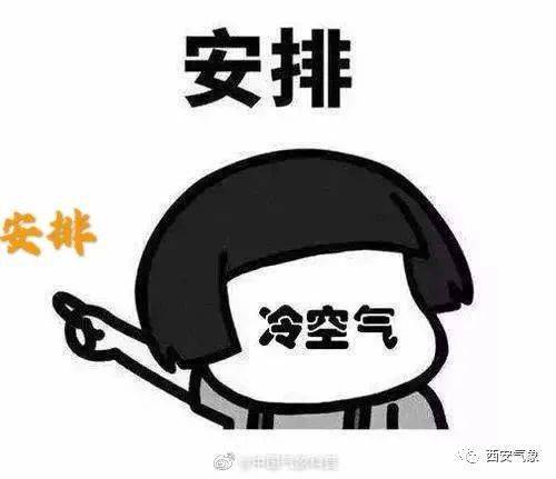 疯批冷空气强势来袭！如何优雅地应对寒冬