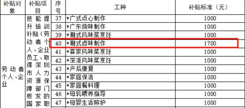 荣昌卤鹅线上销量激增，背后的故事令人动容