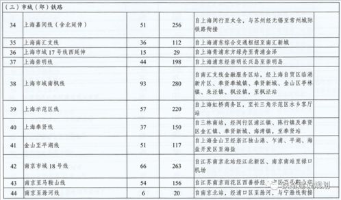 国家电影局回应美对华加征关税：适度减少美国影片进口数量，影响几何？
