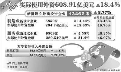 中美关税问题谈判前景如何？商务部最新回应来了