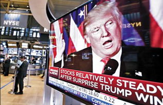 美股震荡中的赢家：特朗普和他的硅谷盟友