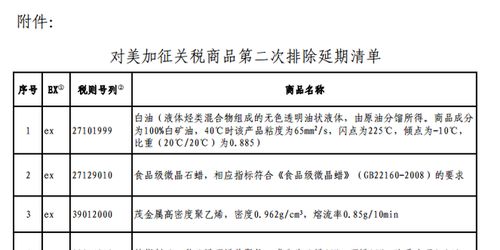 中美贸易战：商务部强硬回应美国加征关税威胁