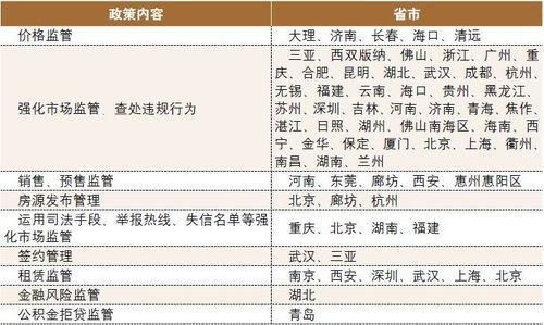 90天后关税谈判：下一步棋该怎么走？