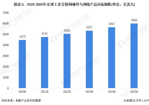 2025-2031年医院靴市场深度解析与投资前景展望