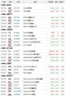 关税政策生效！美国球鞋涨价80美元，背后真相令人震惊