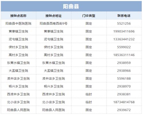 北京迎来近十年最强风天，大风成因及注意事项全解析