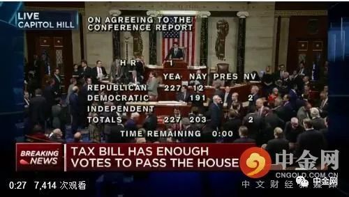 美国股汇债三杀，达利欧警告教科书级别崩溃，连锁反应或将席卷全球