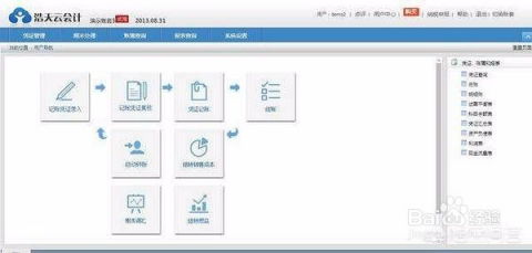 用友与金蝶的三十年恩怨：谁赢了？