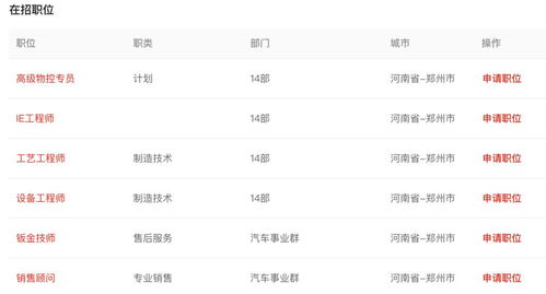 两万年轻人涌入郑州比亚迪：一场产业与人才的双向奔赴