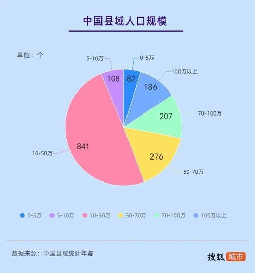 一个小县城的改革奇迹：精简10个部门后，发生了什么？