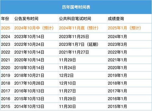 2025年第100天：34岁的我开启了自媒体创业从1到10的新征程