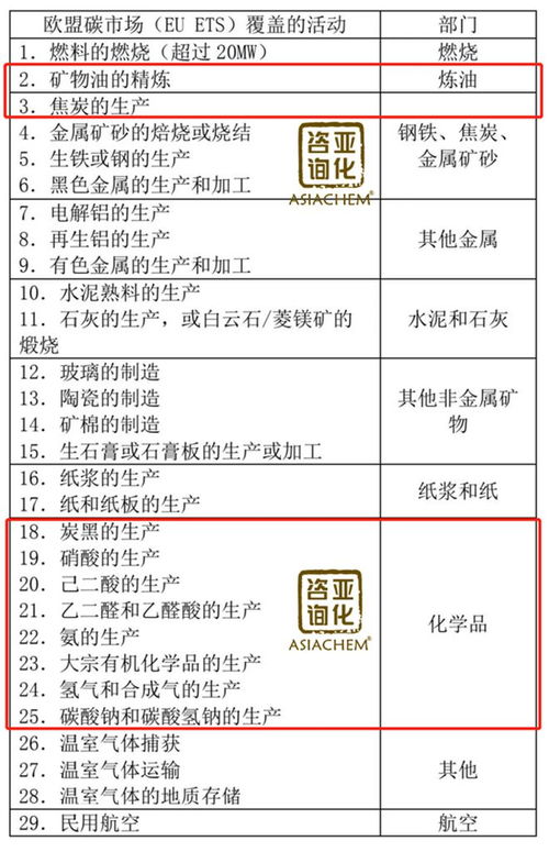 史无前例的关税冲击下，中国跨境卖家如何极限求生？