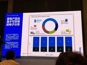 美国输华商品面临市场困境，加征关税影响几何？