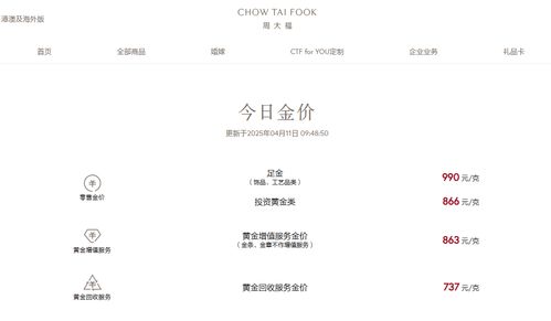 金饰价格飙升逼近千元！四天涨近80元，背后真相竟是……