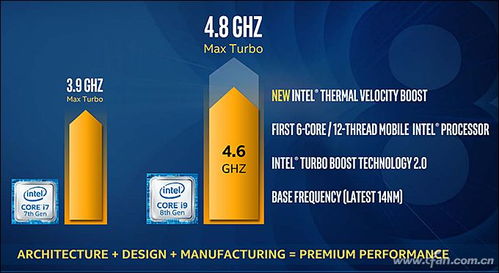 英特尔CPU性能调优版本上市，i7 14700KF和Ultra 7 265KF游戏帧率提升10%