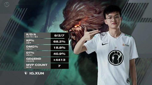 IG战胜TT，电竞热血时刻！