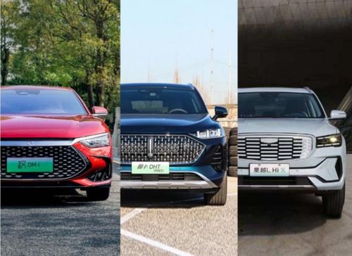 比亚迪、吉利和长城，三家车企如何做到日赚1.9亿？