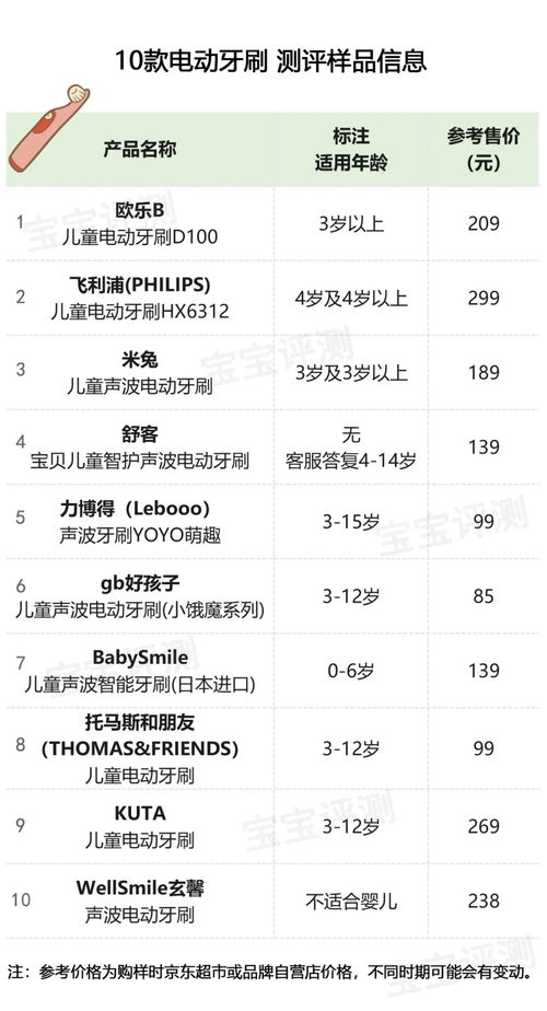 当产品与品牌意见冲突时，我该如何优雅地化解危机？