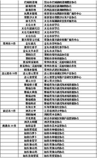 地理标志商标为何会销亡？背后的原因值得深思