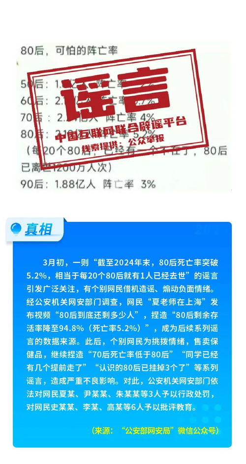 海关对进口煤炭延迟检查？别信！