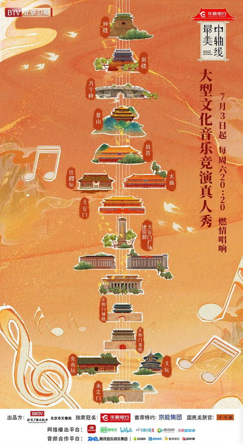 最美中轴线收官直播：一场穿越时空的文化盛宴