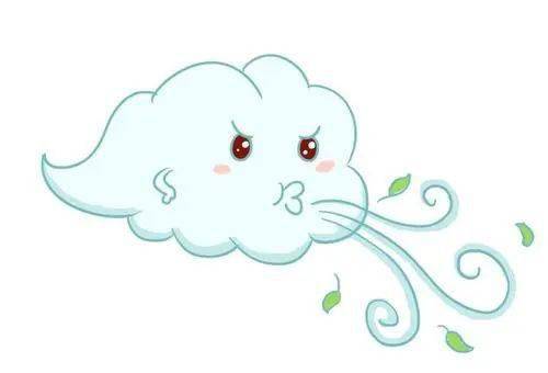 大风要刮到什么时候？这场罕见的大风天气如何应对