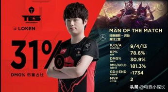 TES被iG狠狠抽陀螺：电竞解说风波背后的真相与反思