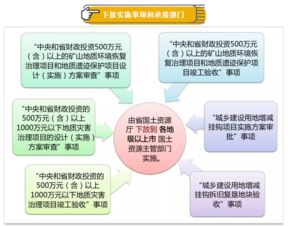 如何将挫折转化为成功的契机？