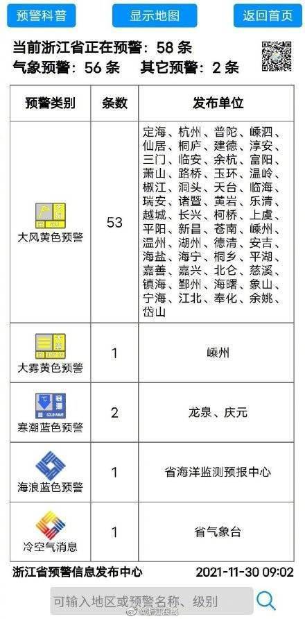 北京大风预警降级！黄色预警下的生活实录