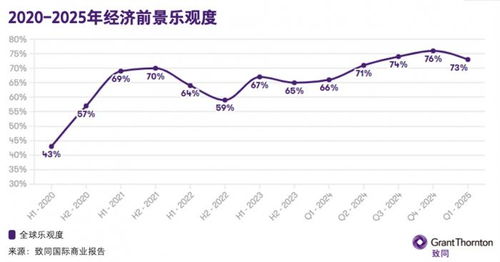 关税冲击下，全球AI产业的未来走向