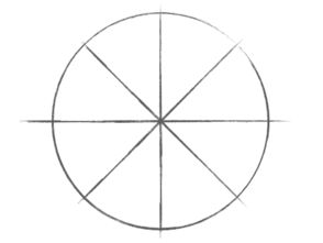 领导者最重要的8项品质，看看你都有吗？