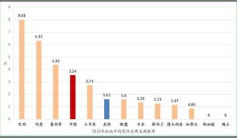 特斯拉两款顶级车型在中国停售，背后竟是关税阴影？
